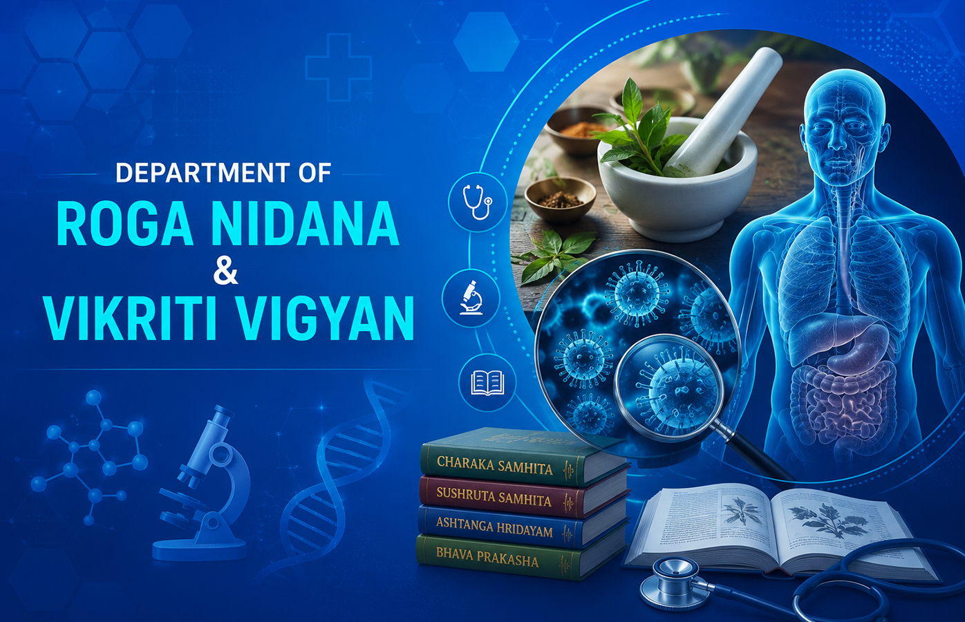 Department of Roga Nidana & Vikriti Vigyan
