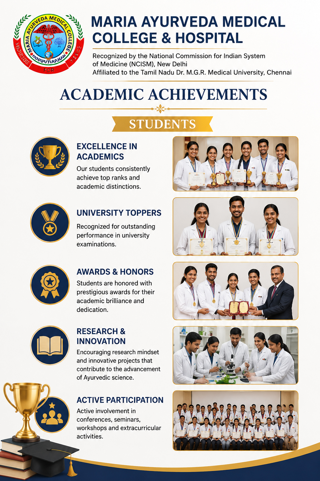 Student Academic Achievement